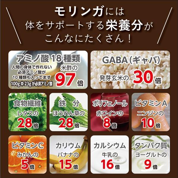 小粒 飲みやすい モリンガ 沖縄産 100% サプリ 国産 約1ヶ月分 約250粒入 極小粒  無農薬 無添加 アミノ酸 食物繊維 送料無料 |  | 04