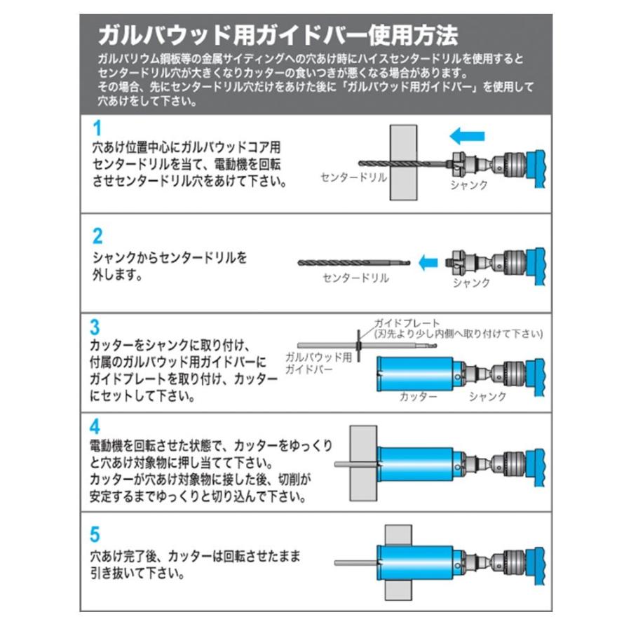 最も ミヤナガ ガルバウッドコアドリル セット ストレートシャンク