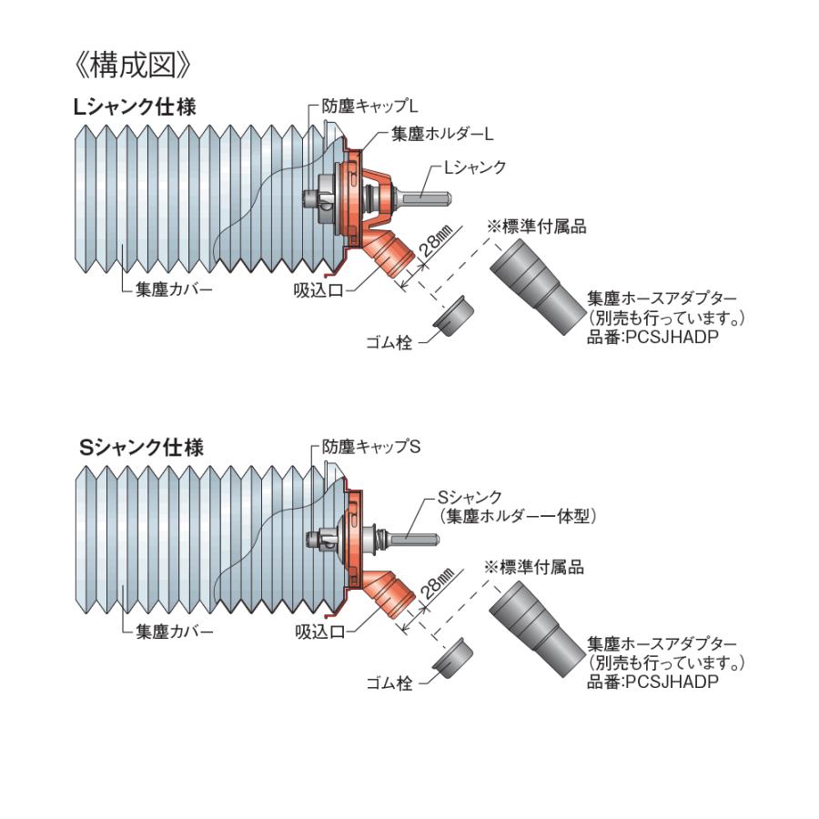 ミヤナガ 集塵Sシャンク SDSプラス PCSKSSR ポリクリック