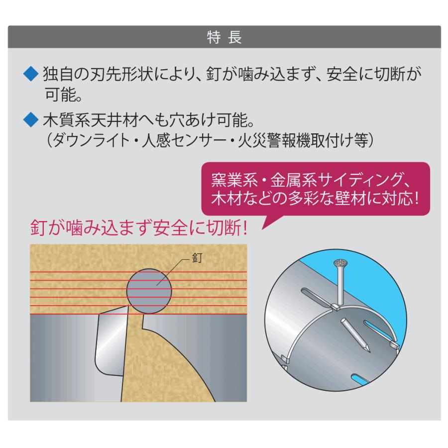 ミヤナガ ウッディングコアドリル セット PCWS50 ストレートシャンク