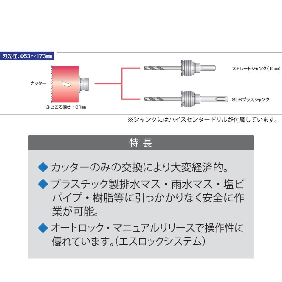 ミヤナガ（MIYANAGA） バイメタルホールソー プラマス用 SLPM120ST