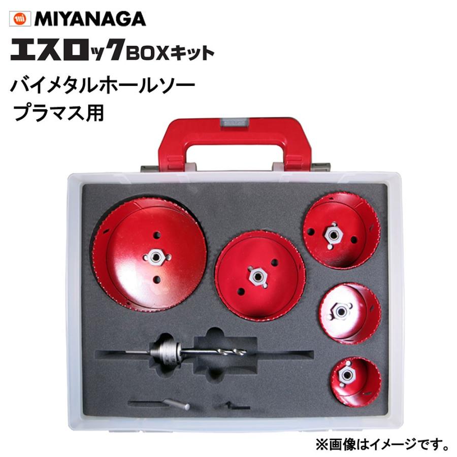 ミヤナガ バイメタルホールソープラマス用ボックスキット SLPMBOX1R SDSプラスシャンク エスロック :MIYANAGA