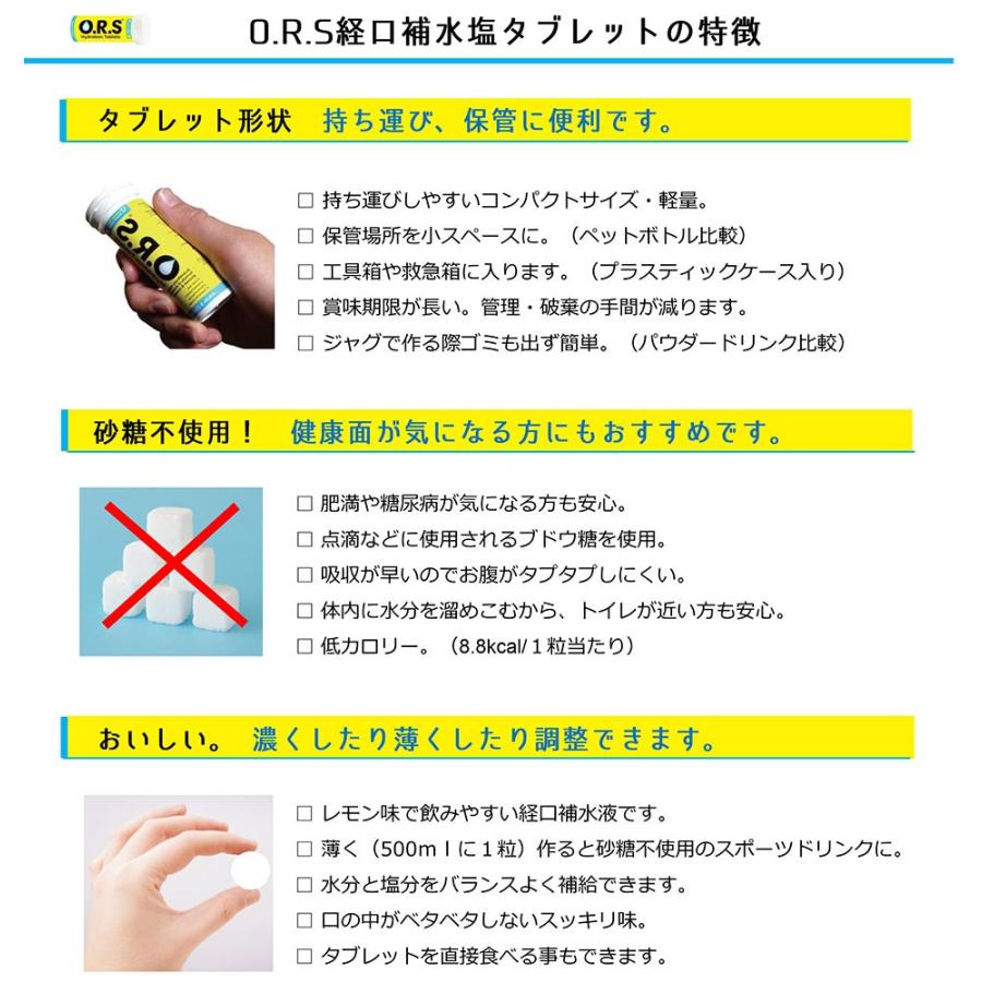 経口補水液 Ors タブレット 24粒入 レモン味 水分補給 塩分補給 熱中症対策に Ors 24tab 森の道具屋さん 通販 Yahoo ショッピング