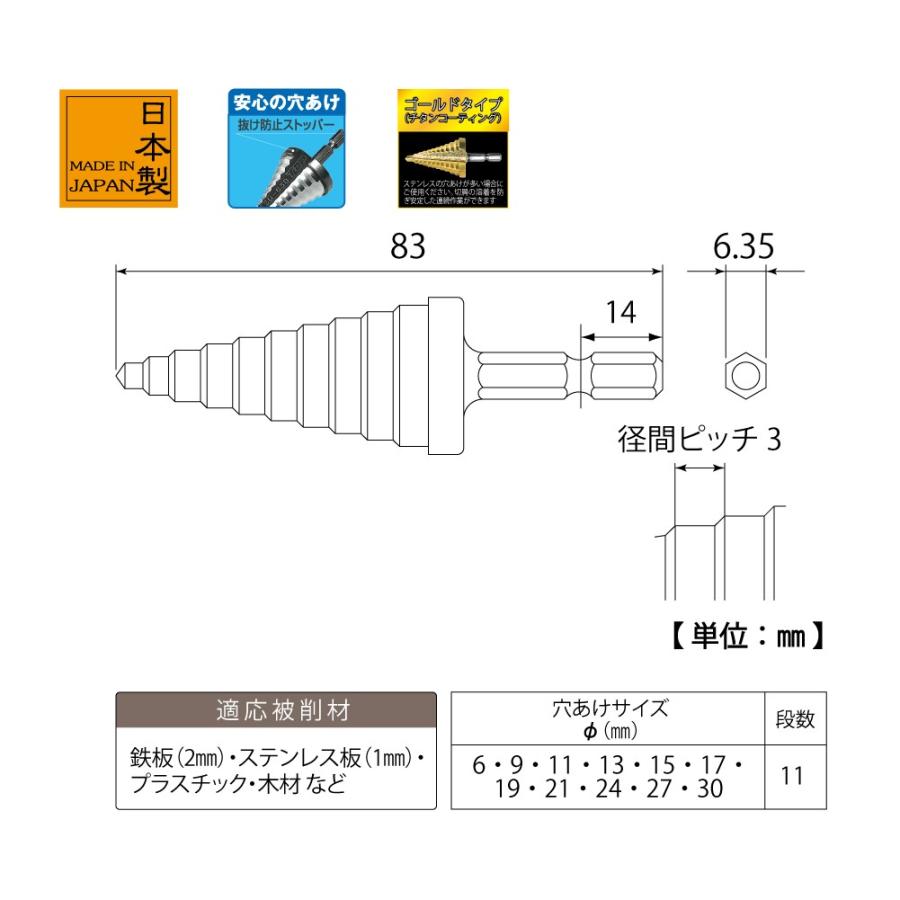 トップ 六角シャンクステップドリル