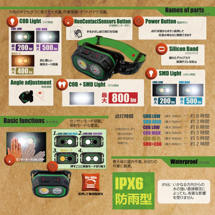 ZEFULS ゼフルス スコールマン 充電式LED防水ヘッドライト ZA ZEFULS ゼフルス スコールマン 充電式LED防水ヘッドライト ZA