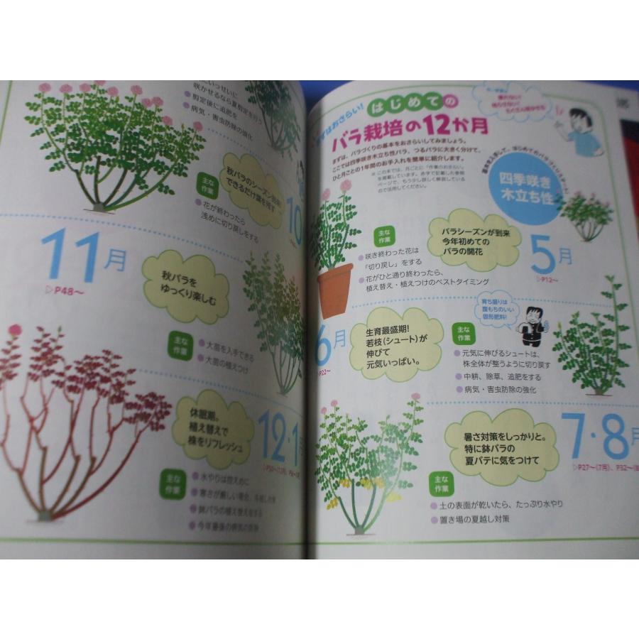 バラ売り可！ ☆問題集 参考書 販売☆ バラ売り⭕️【参考書】【問題集】 - メルカリ