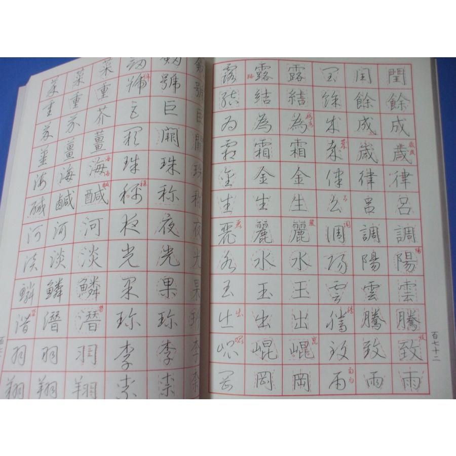 千字分辞典 page1-794px-NCL-003877406_真草