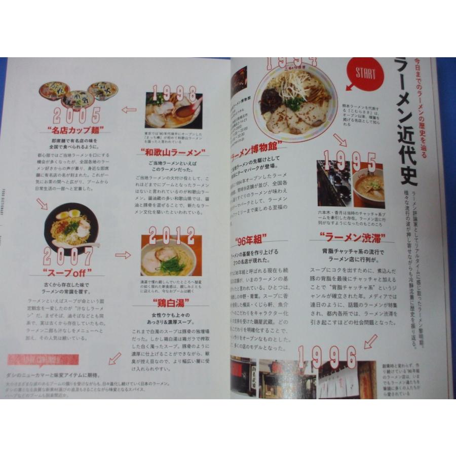 ラーメン  FOOD DICTIONARY｜morinohirobashop｜03