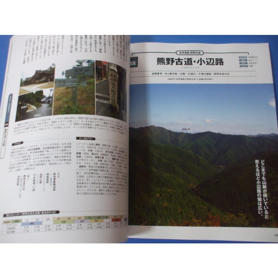日本百名山・世界遺産の山 詳細ルートガイド : 森の広場ヤフーショップ