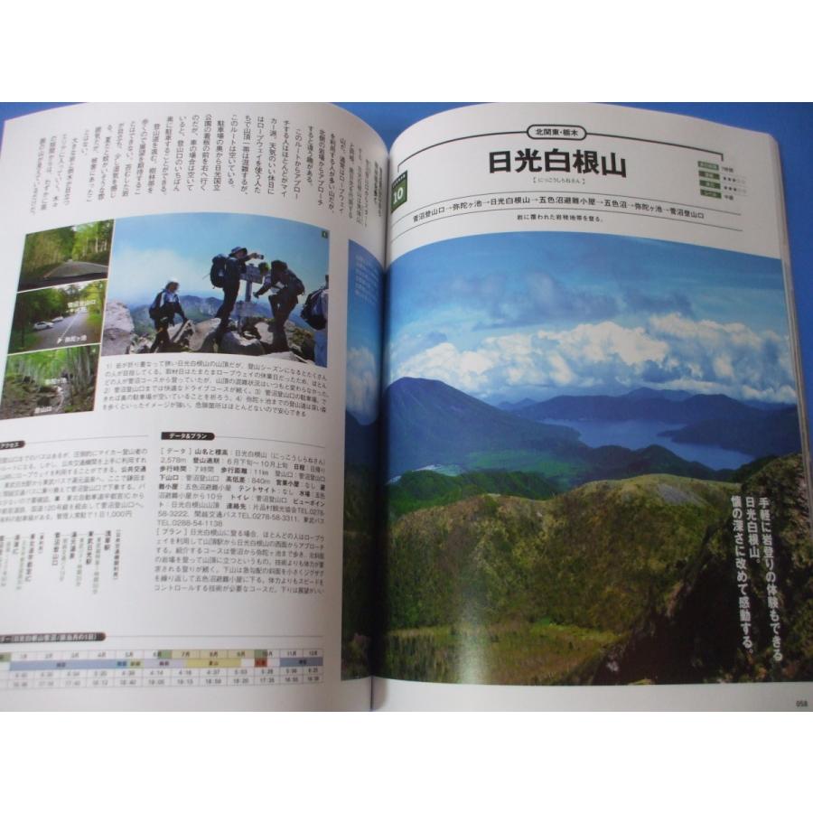 日本百名山・世界遺産の山 詳細ルートガイド : 森の広場ヤフーショップ
