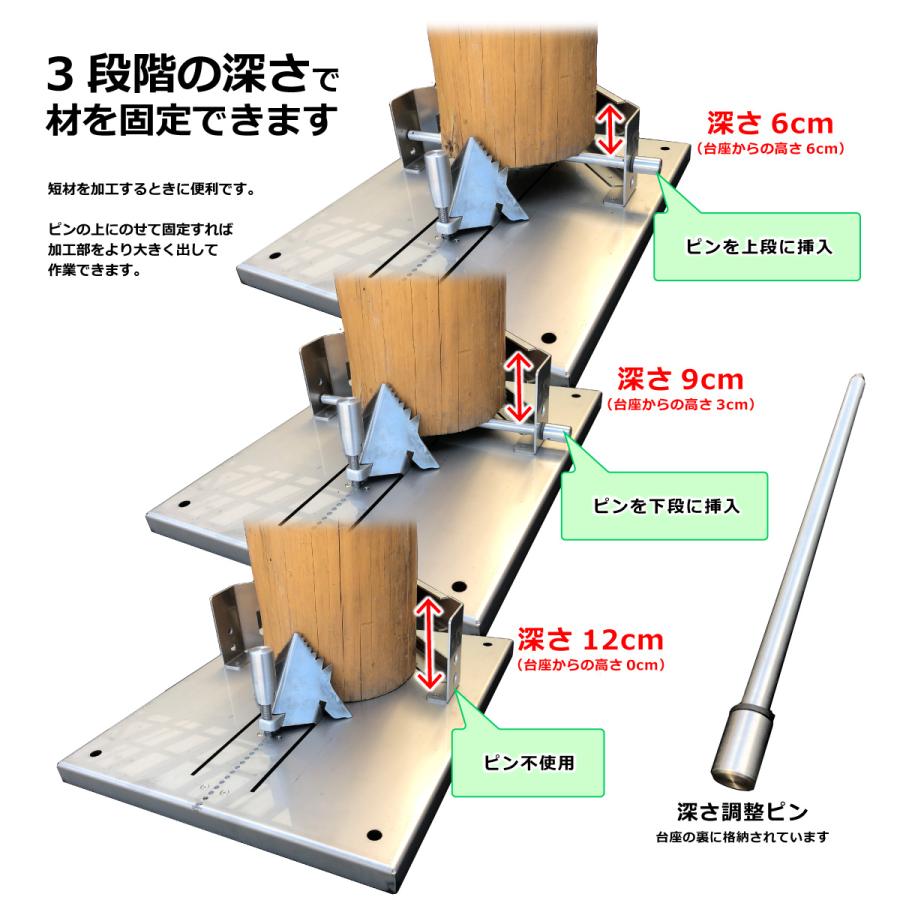 たちすけ 丸太バイス 立介Gab ガブっと丸太を固定・直立 ステンレス製