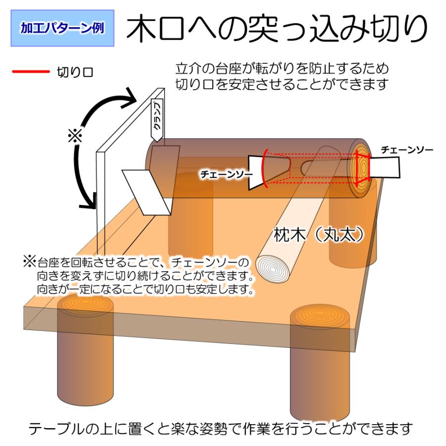 たちすけ 丸太バイス 立介 木質台座 最大Φ28cm 丸太を直立 簡単に丸太