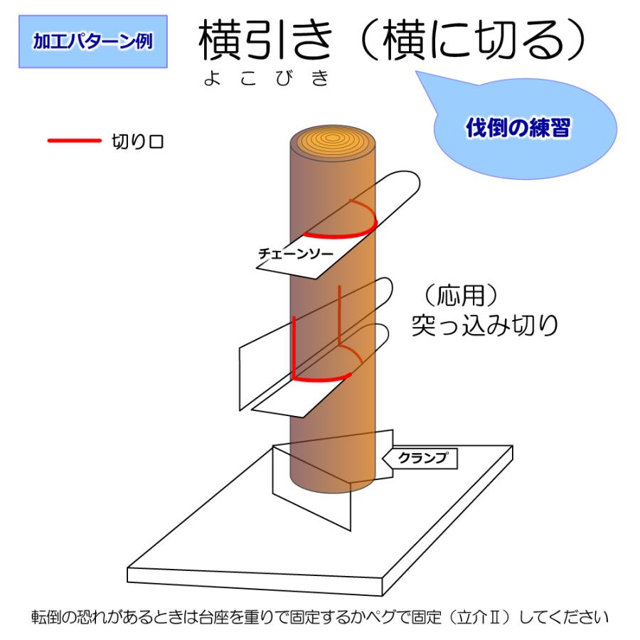 たちすけ 丸太バイス 立介II ステンレス台座 最大Φ28cm ペグ穴付き