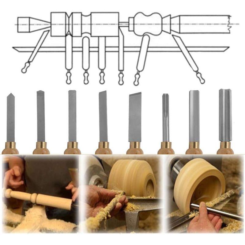 旋盤チゼルセット8点セット　木製旋盤セット、木製旋盤用木製ケース収納、硬材ハンドル、高速度鋼、真鍮フェルール　(赤)