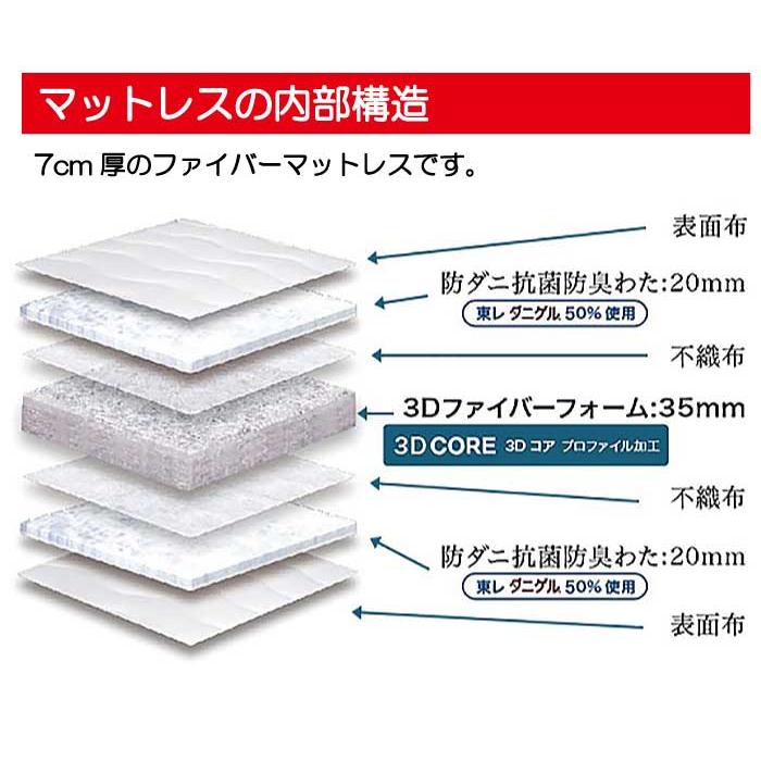 Granz マットレス シングル 腰痛 腰痛対策 寝具 布団 高反発 体