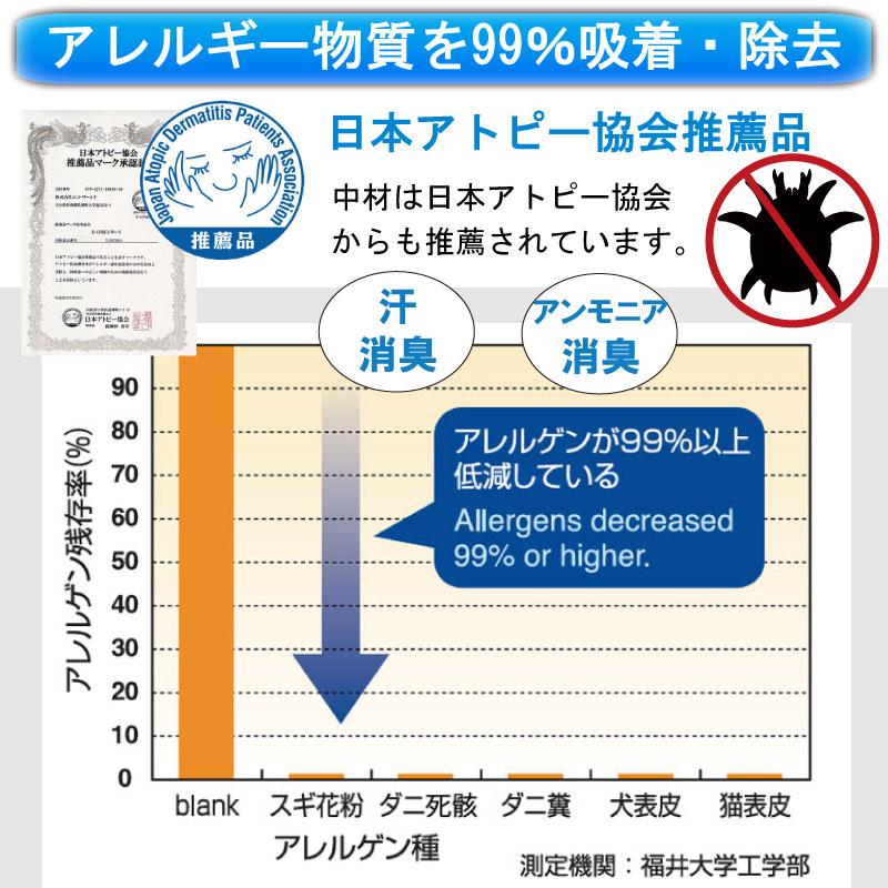 ダブル 腰痛 高反発 体圧分散 ファイバー 通気性 洗える 清潔 防ダニ アレルギー 柔かめ 日本製 国産 高耐久 【純】 肩こり プレミアムソフト240