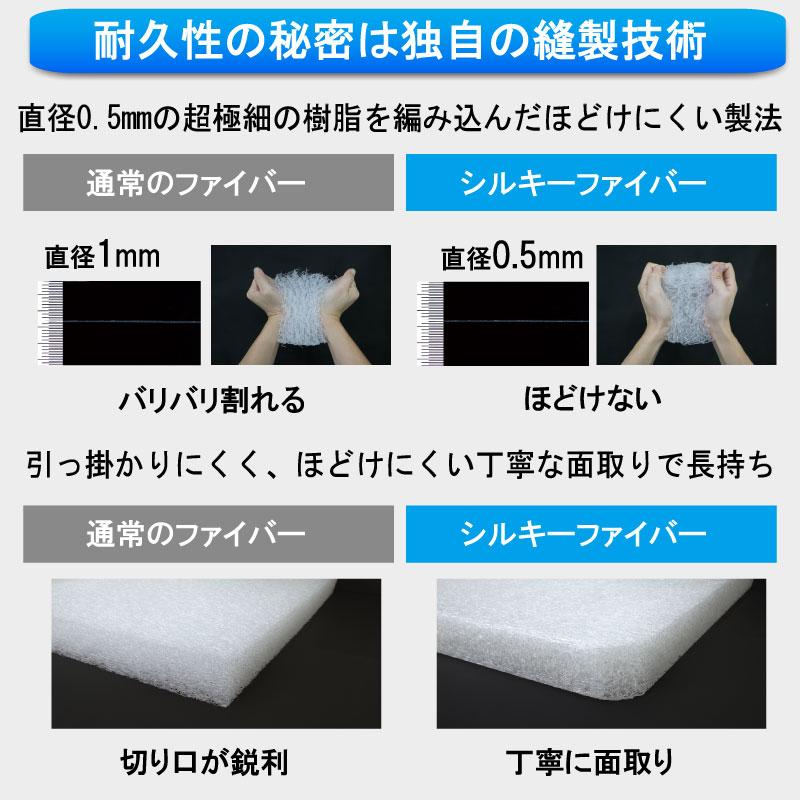 ダブル 腰痛 高反発 体圧分散 ファイバー 通気性 洗える 清潔 防ダニ アレルギー 柔かめ 日本製 国産 高耐久 【純】 肩こり プレミアムソフト240