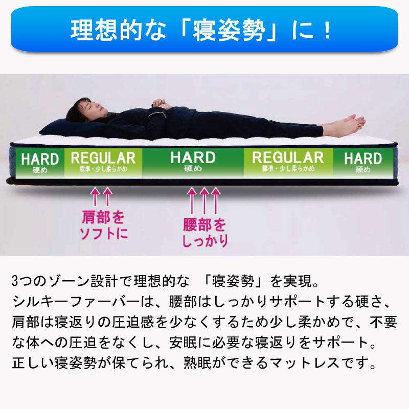 ダブル 腰痛 高反発 体圧分散 ファイバー 通気性 洗える 清潔 防ダニ アレルギー 柔かめ 日本製 国産 高耐久 【純】 肩こり プレミアムソフト240