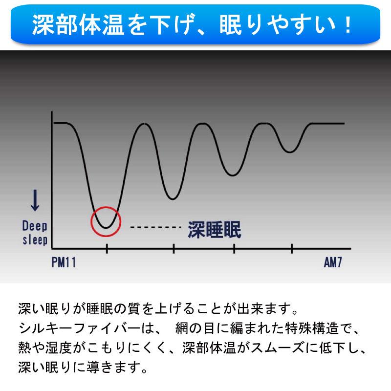 ダブル 腰痛 高反発 体圧分散 ファイバー 通気性 洗える 清潔 防ダニ アレルギー 柔かめ 日本製 国産 高耐久 【純】 肩こり プレミアムソフト240