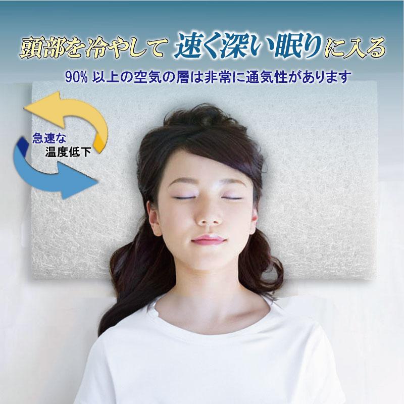 まくら 枕 ファイバー枕 ピロー 通気性 洗える 清潔 防ダニ アレルギー