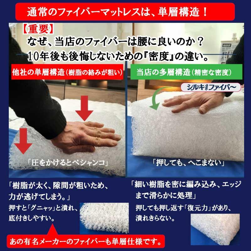マットレス ダブル 腰痛 腰痛対策 腰痛マット 寝具 布団 高反発 体圧分散 寝返りしやすい 硬めファイバー 通気性 国産 日本製 高耐久 防ダニ |  | 09