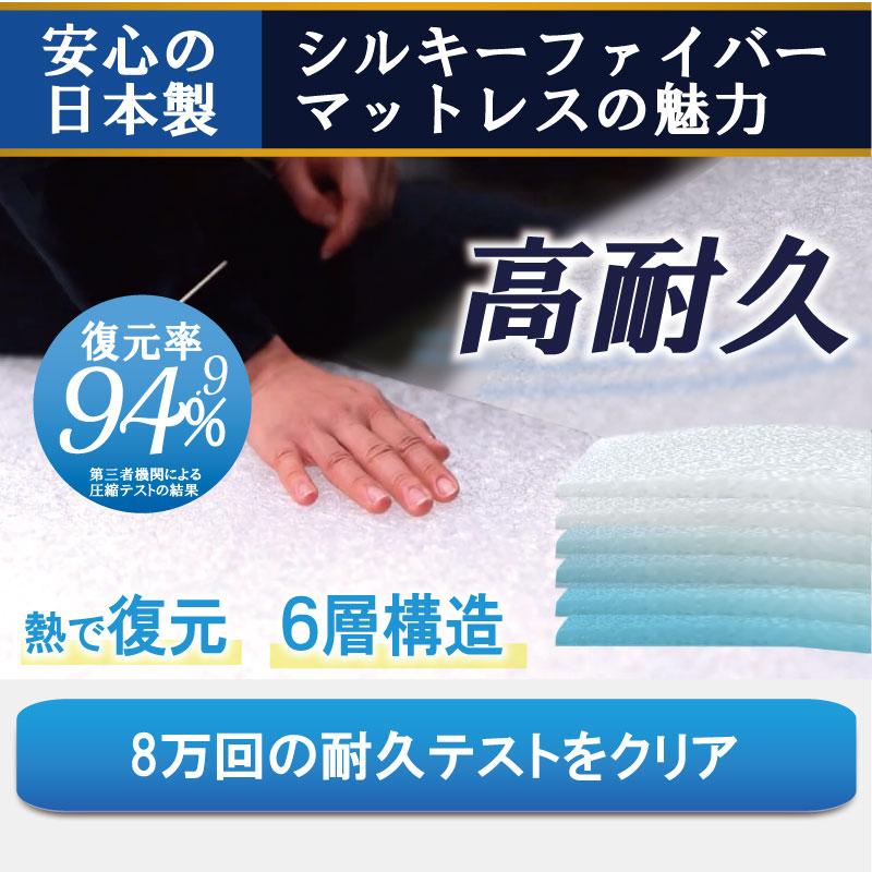 マットレス セミダブル 腰痛 腰痛対策 腰痛マット 寝具 布団 高反発 体圧分散 寝返りしやすい 柔らかめファイバー 通気性 国産 日本製 高耐久 防ダニ_2