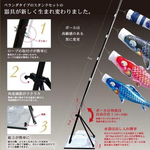 楽天 鯉のぼり 吉兆 1.2m 徳永鯉 プレミアムベランダスタンドセット 水