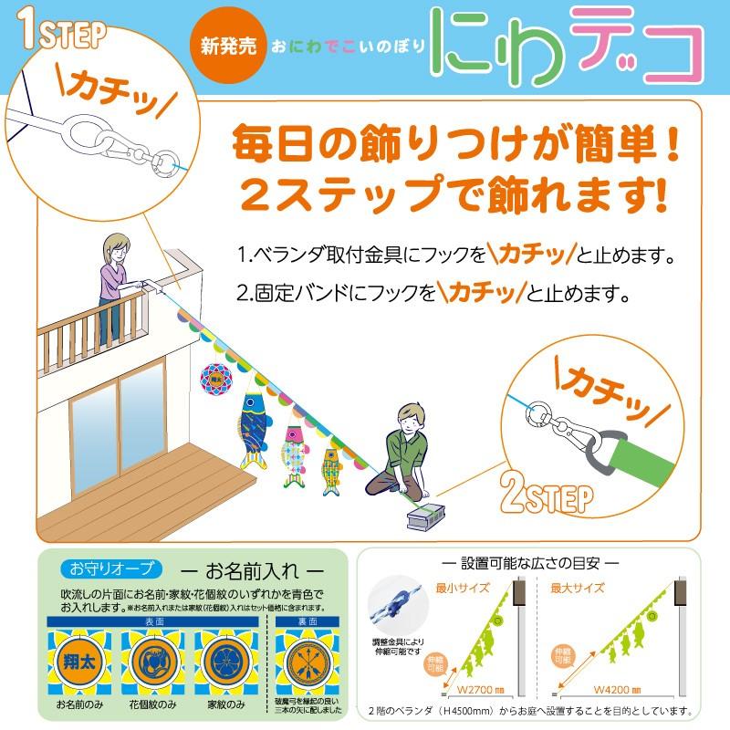 こいのぼり 鯉のぼり 徳永鯉 Puca プーカのにわデコ アニマル・フラワー・のりもの 名前・家紋・花個紋が入ります_2
