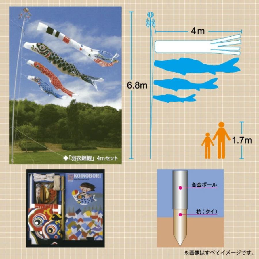 ワタナベ鯉のぼり 吉祥天鯉 4m 杭打込みタイプ オリジナル吹流し 錦鯉
