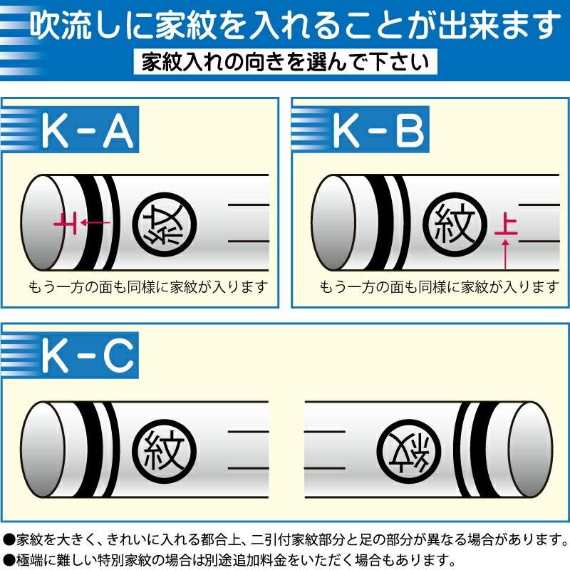 錦鯉 鯉のぼり 吹き流し 加工代 家紋入れまたは名入れ 吹流しサイズ 2.5m〜3m ※加工代のみ。吹き流しの販売ページではございません。_1
