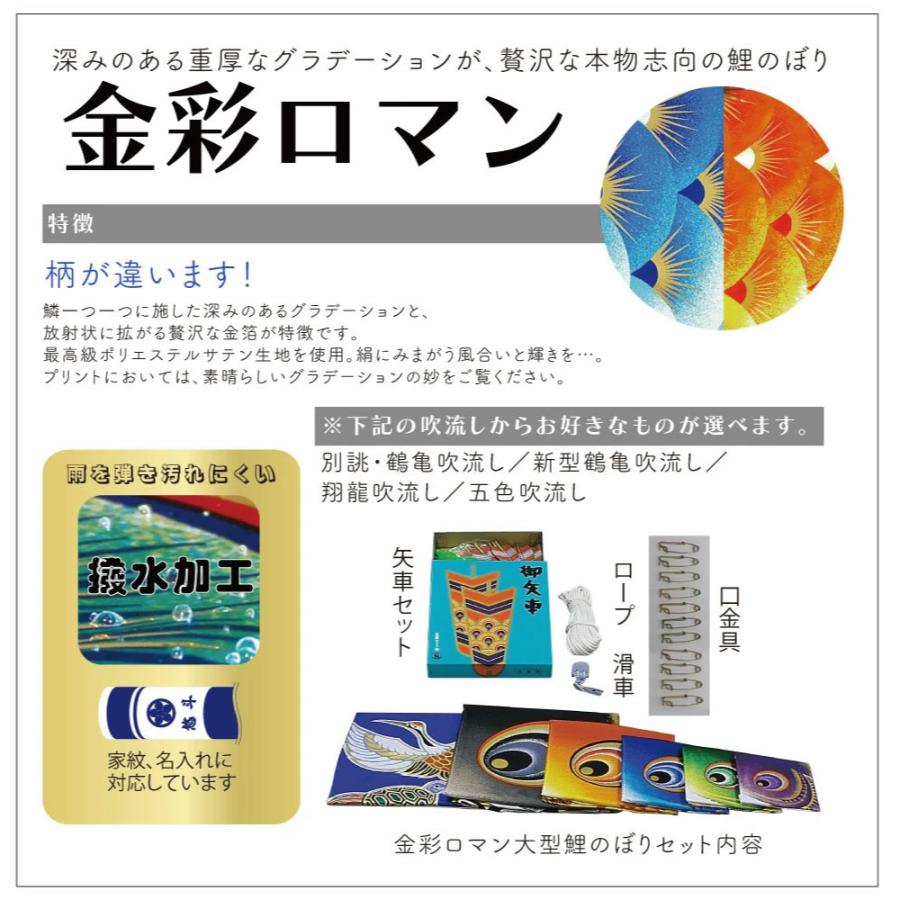 金彩ロマン 大型鯉のぼりセット 4m8点 五色吹流し 村上こいのぼり_2