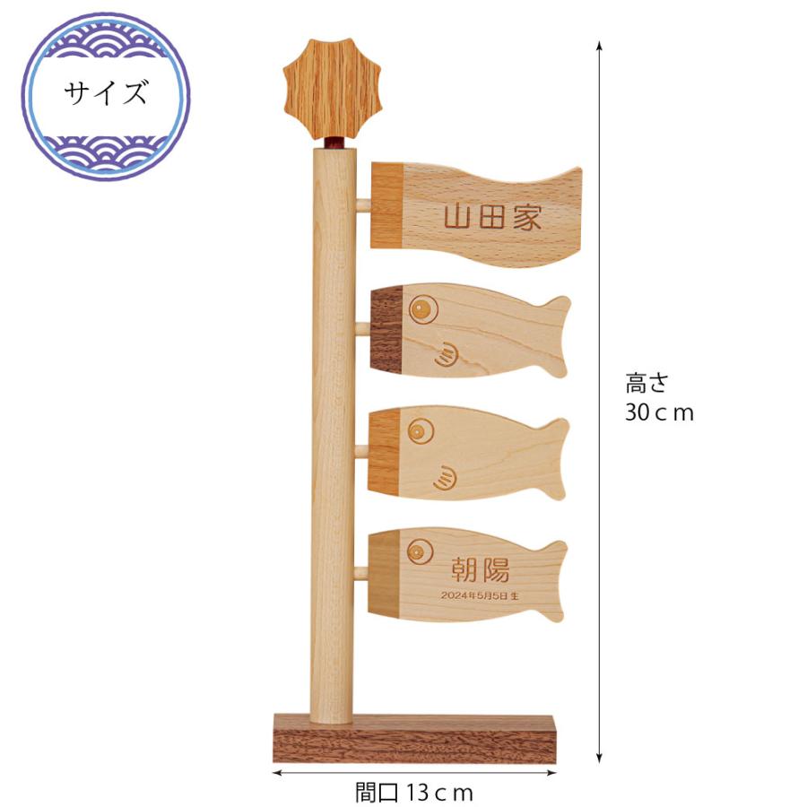 こいのぼり 室内鯉のぼり 室内鯉飾り 平安豊久 木製鯉のぼり モクモク鯉 ほのぼの 4匹（吹き流し+鯉3匹） 苗字+名前+生年月日入れ 名前旗_2