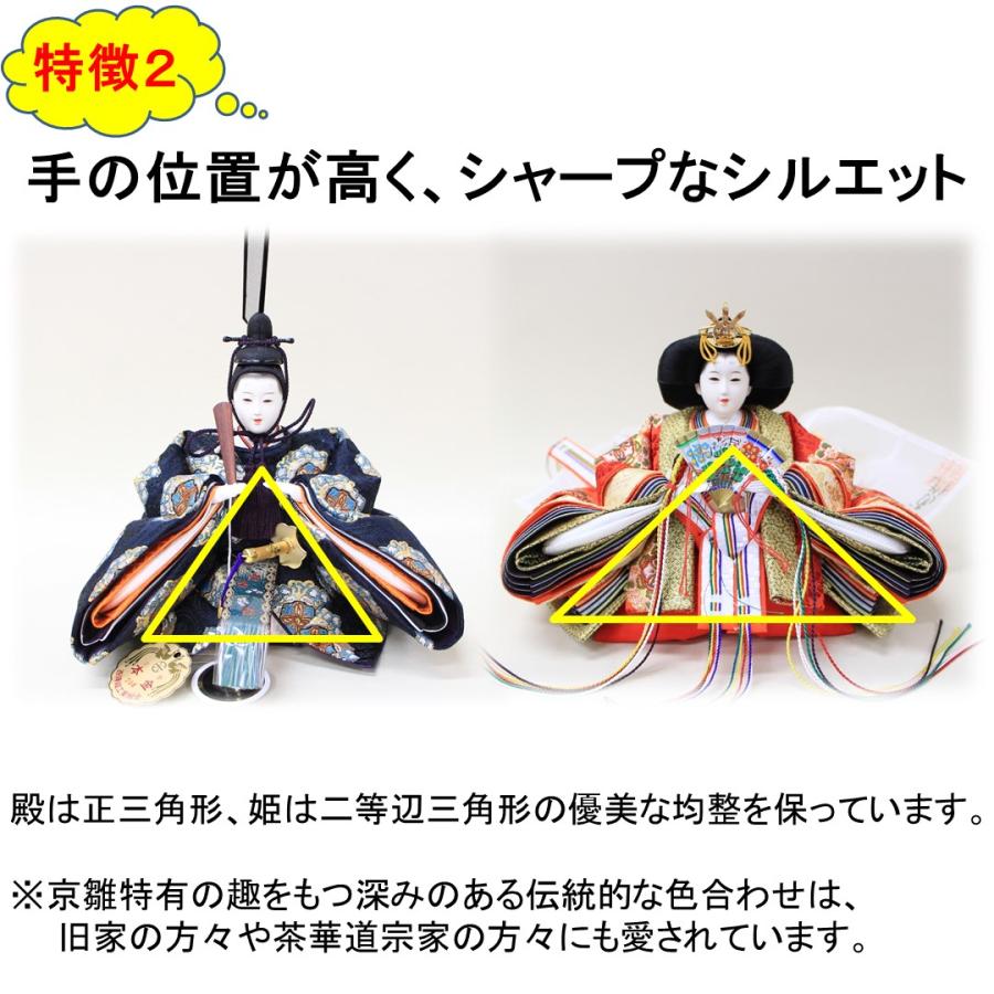 安藤桂甫作 京雛 十三番 雅印 No.6 洋金箔押絹シケ貼り六曲屏風 黒塗り