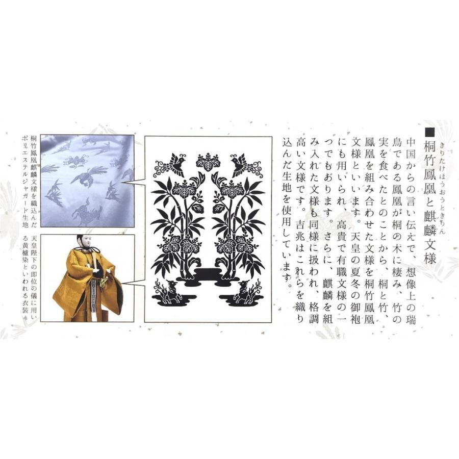 慶祝の鯉 吉兆　1.5m　6点 庭園用ガーデンセット（杭打込み）