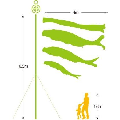 慶祝の鯉 吉兆　1.5m　6点 庭園用ガーデンセット（杭打込み）