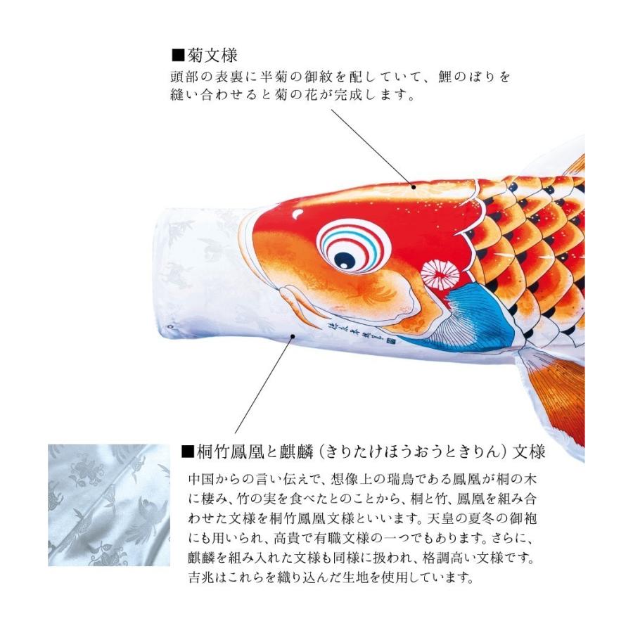 慶祝の鯉 吉兆　1.5m　6点 庭園用ガーデンセット（杭打込み）