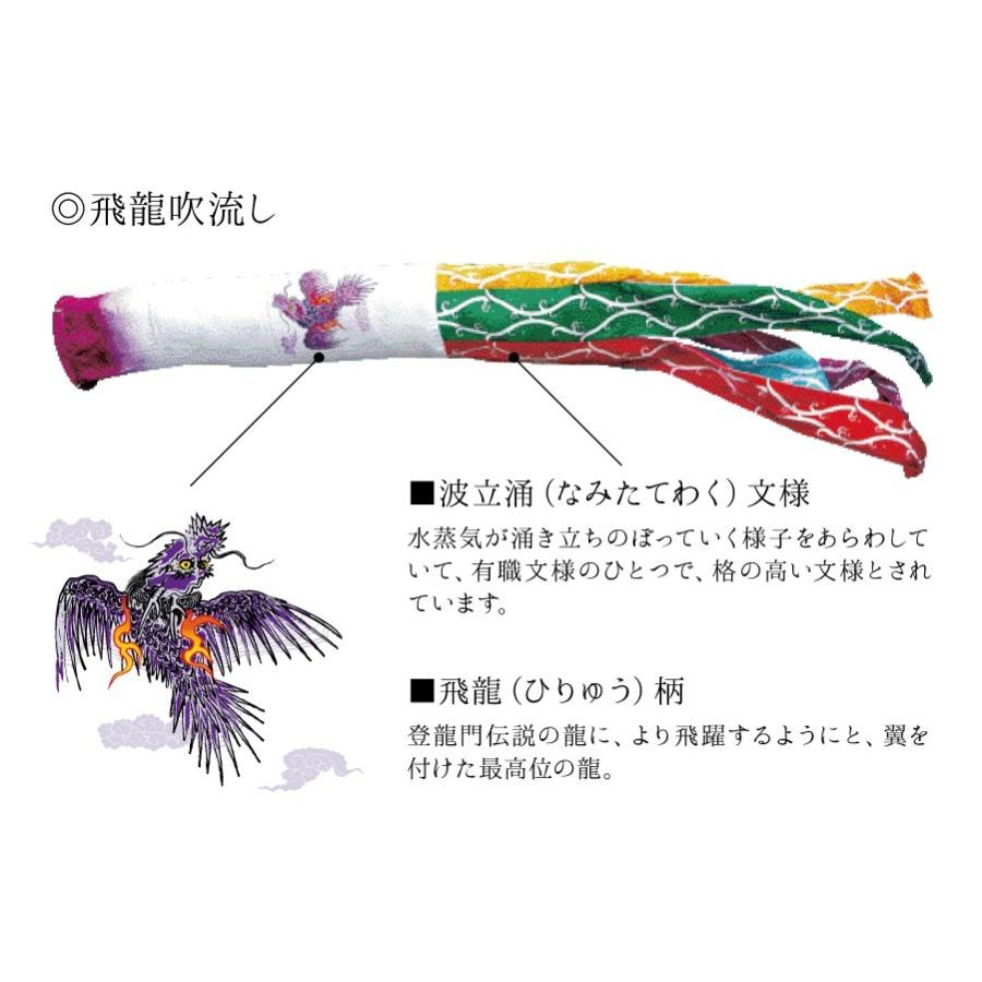 訳ありセール格安 鯉幟 吹流 ポール 矢車別売 ナイロンゴールド鯉のぼり１ ５ｍ３匹五色吹流しセット口金付 ポールや矢車は付いておりません 買い替えやイベントにも Dprd Jatimprov Go Id