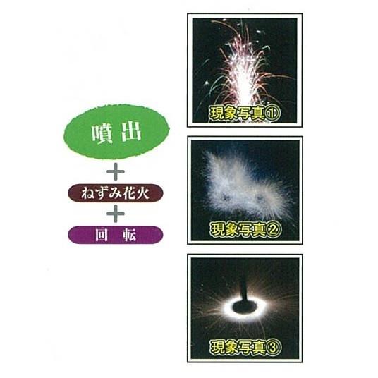 花火 噴出 暴れるローリング 人形のモリシゲ 通販 Yahoo ショッピング