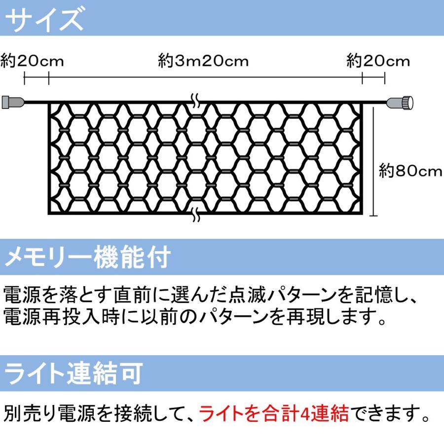 LEDライトRGB182球ネットライト ブラックコード 防塵・防水規格 常点