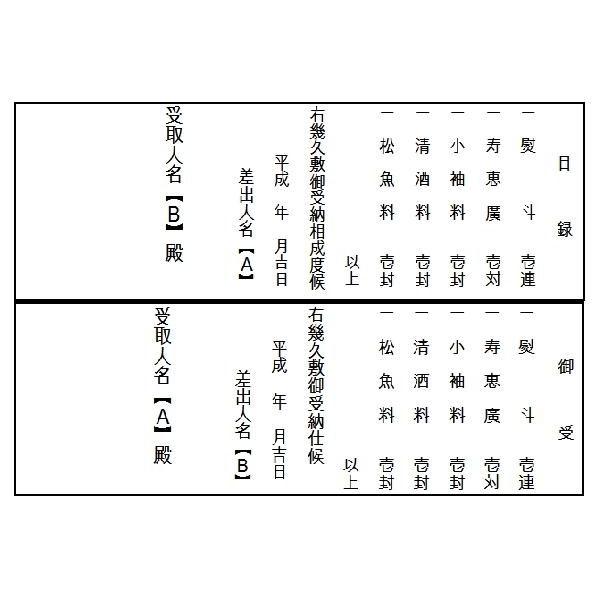 結納5点目録・受書付きセット宝十一号V010-05mu（5巾ふろしき・1畳毛氈付）_2