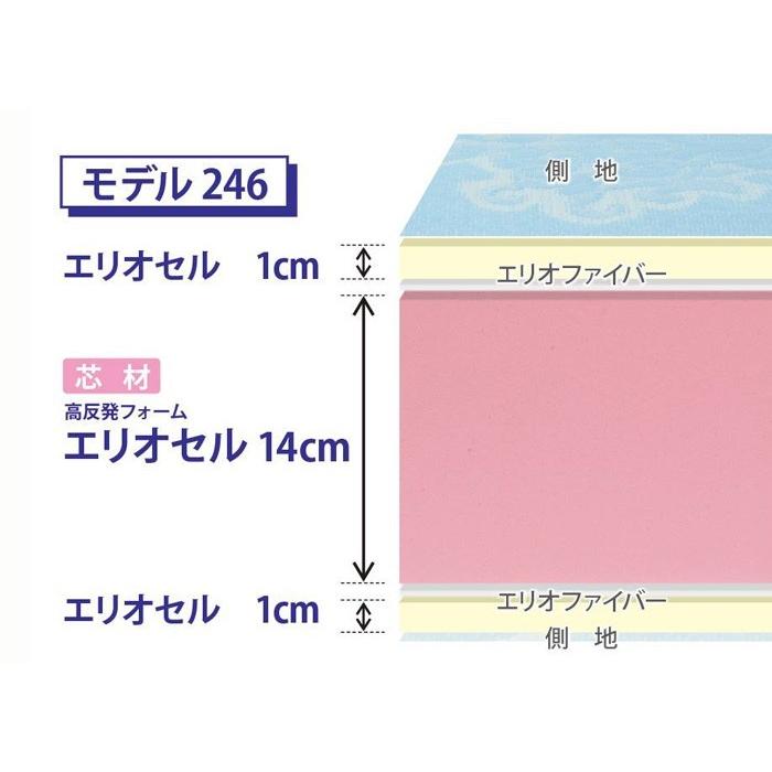 magniflex（マニフレックス） マットレス モデル246 セミダブル