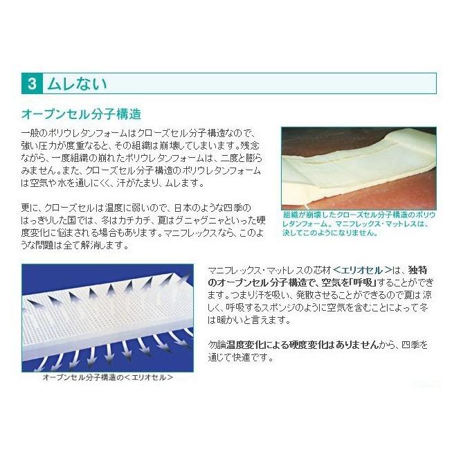 magniflex（マニフレックス） マットレス モデル246 セミダブル