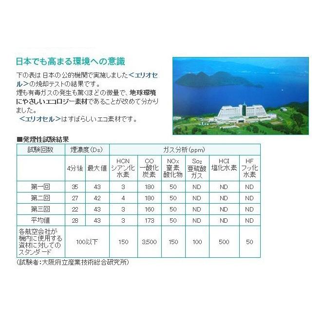 magniflex（マニフレックス） DDウィング シングル 三つ折り DD