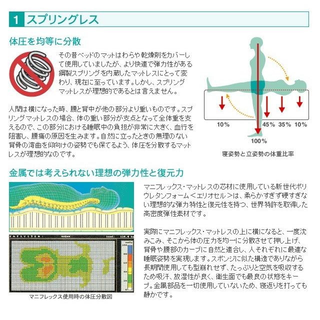 magniflex（マニフレックス） DDウィング シングル 三つ折り DD