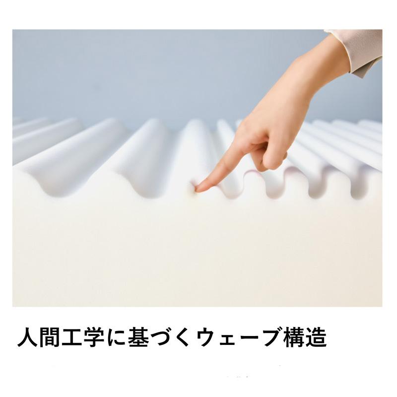 magniflex（マニフレックス） エコサンドロ ダブル 日本上陸30周年記念