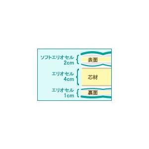 magniflex（マニフレックス） イタリアンフトン2 セミダブル118×196