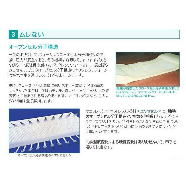 magniflex（マニフレックス） メッシュウィング ダブル 三つ折り