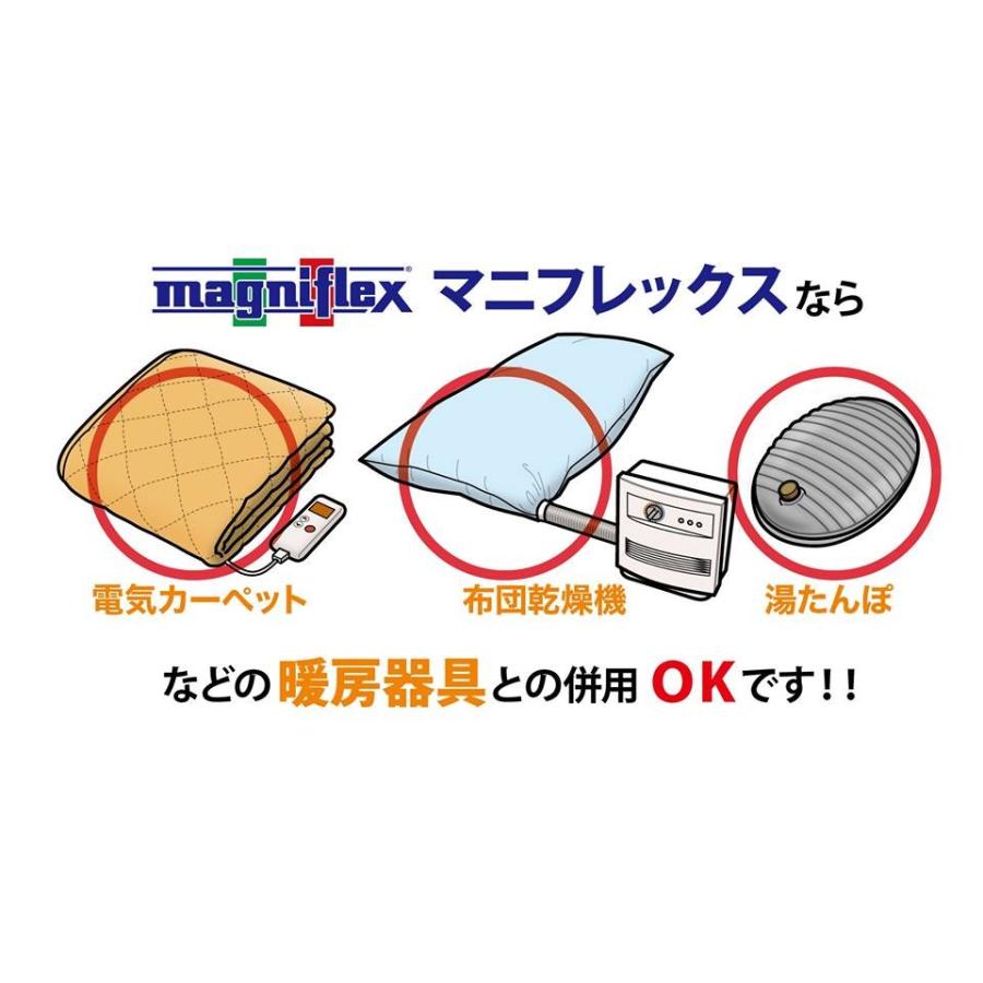 magniflex（マニフレックス） メッシュウィング シングル 三つ折り