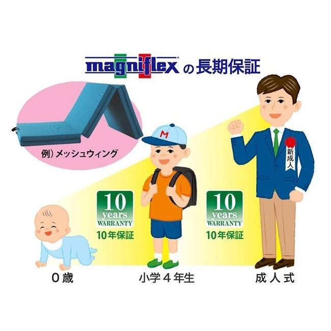 magniflex（マニフレックス） メッシュウィング セミダブル メッシュ