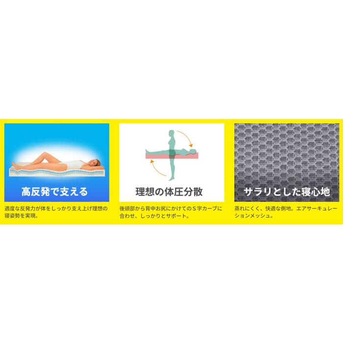 magniflex（マニフレックス） サステナブルウィング シングル 三つ折り